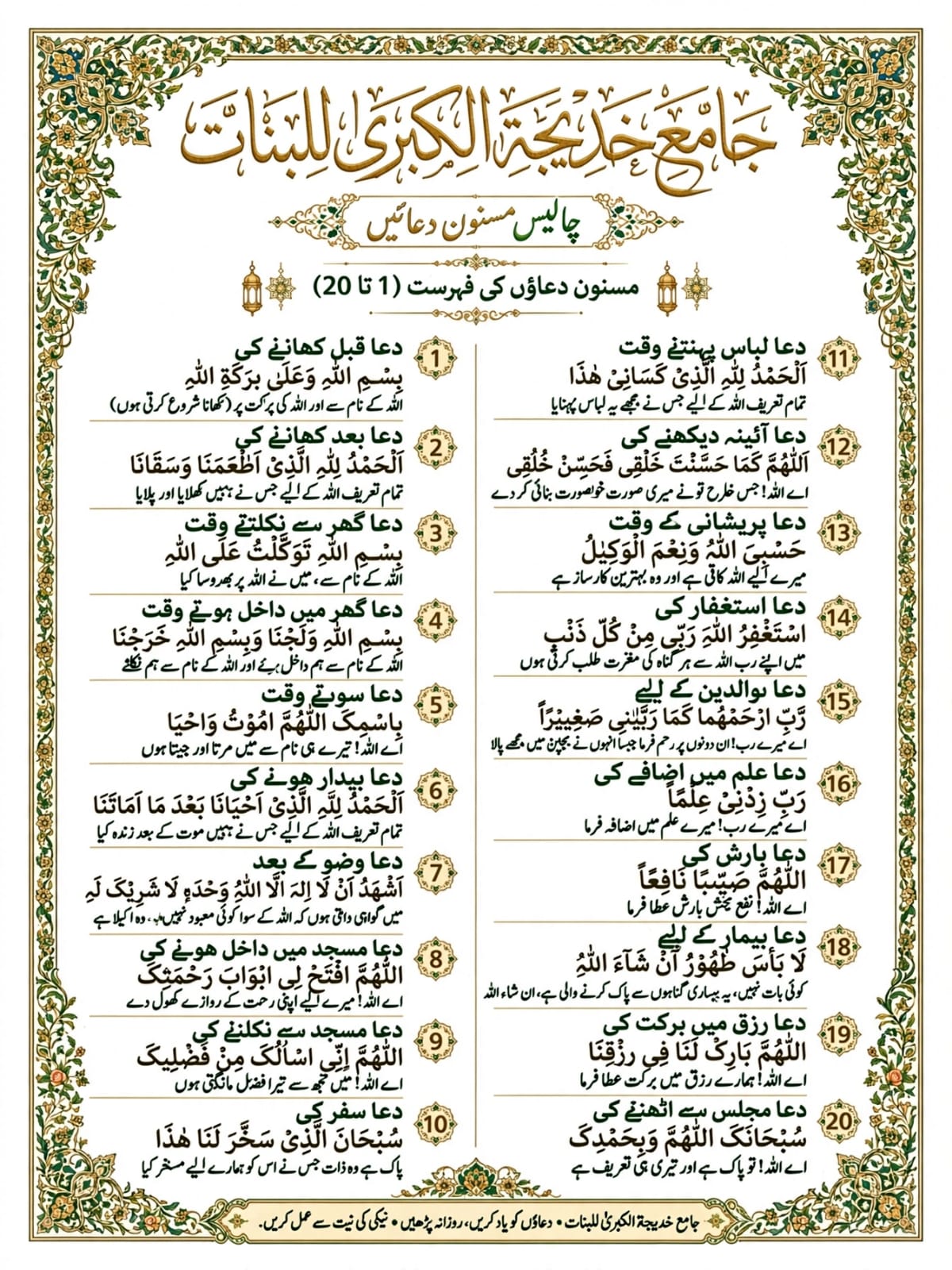 20 Masnoon Duas from the Academy poster with Arabic text and Urdu meanings